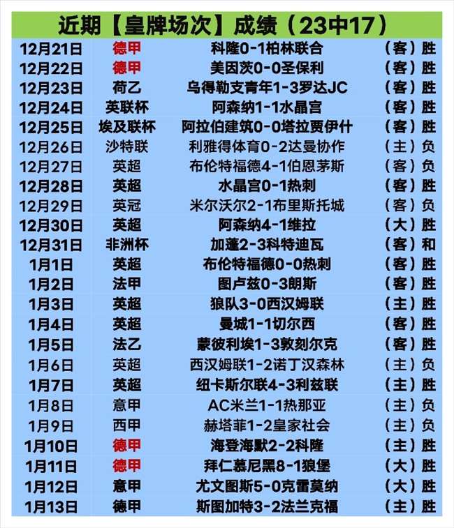 澳门羽毛球,三巨头赛场,追梦,OD体育官网,OD体育品牌,OD体育精彩,OD体育