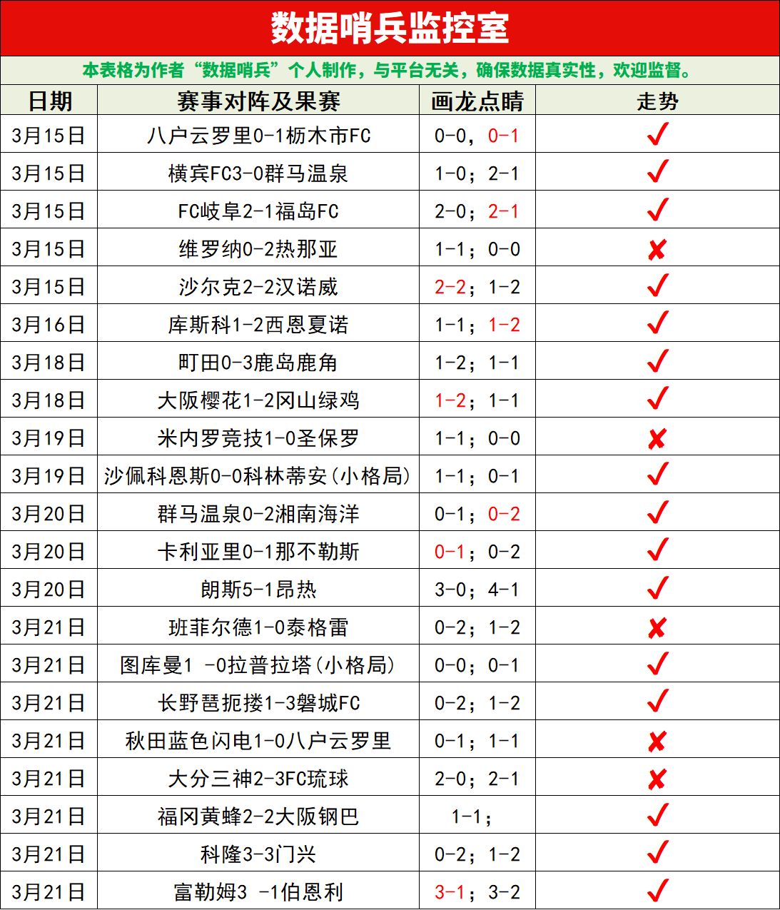 激情对决,奥格斯堡迎,战柏林赫塔,OD体育官网,OD体育品牌,OD体育精彩,OD体育