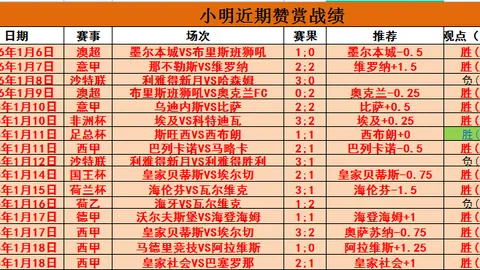 “未入选国家队阵容身价最高球员：约罗与恩瓦内里领先，众多法国国脚汇聚”