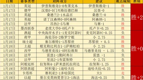 塞維利亞後衛巴代轉會激發羅馬爭搶，估值達2000萬歐元